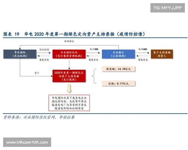 科技创新加速运动分析 Statcast关节追踪技术实现毫米级投手释放点捕捉升级