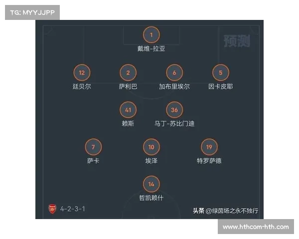 曼城被数据模型预测夺冠 均衡阵容适合淘汰赛高压环境